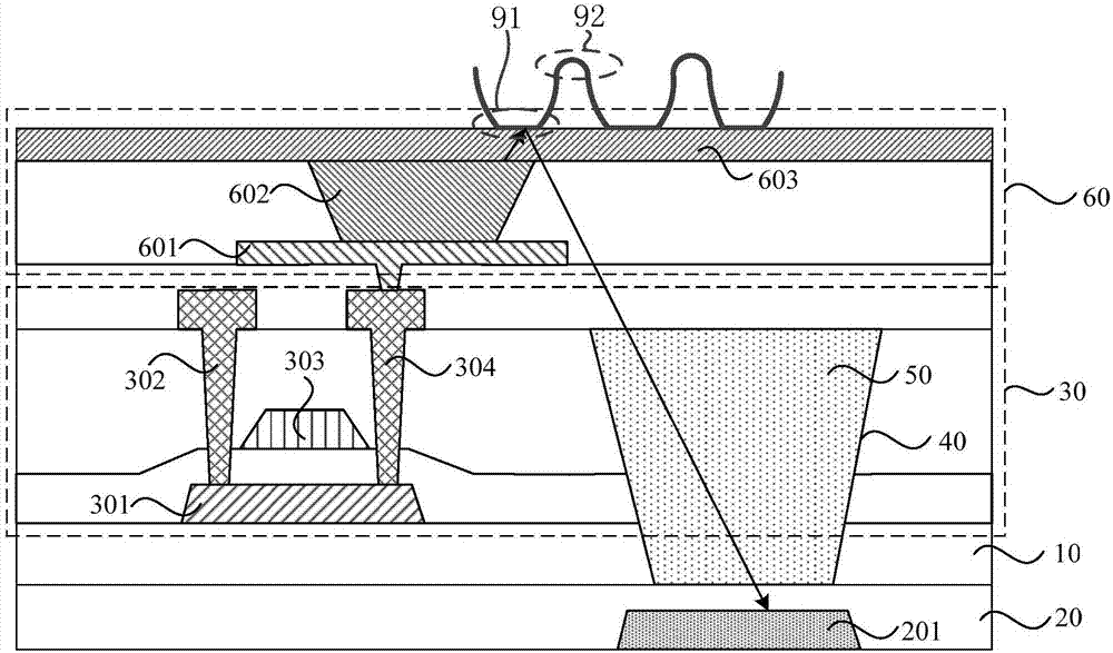 Array substrate, preparation method thereof, display panel and display device