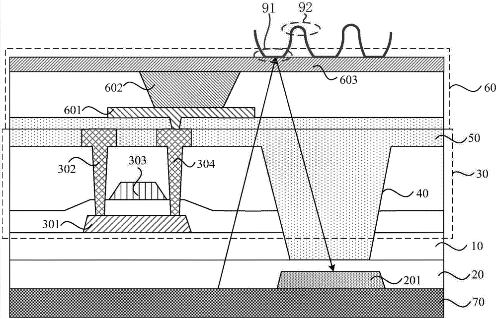 Array substrate, preparation method thereof, display panel and display device