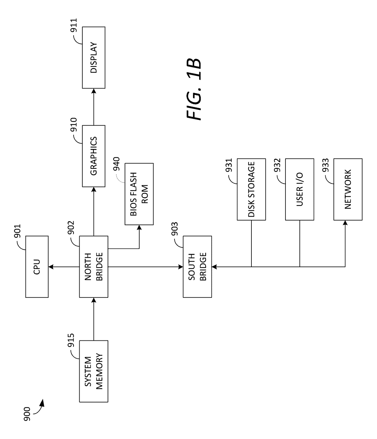 Machine learning clinical decision support system for risk categorization