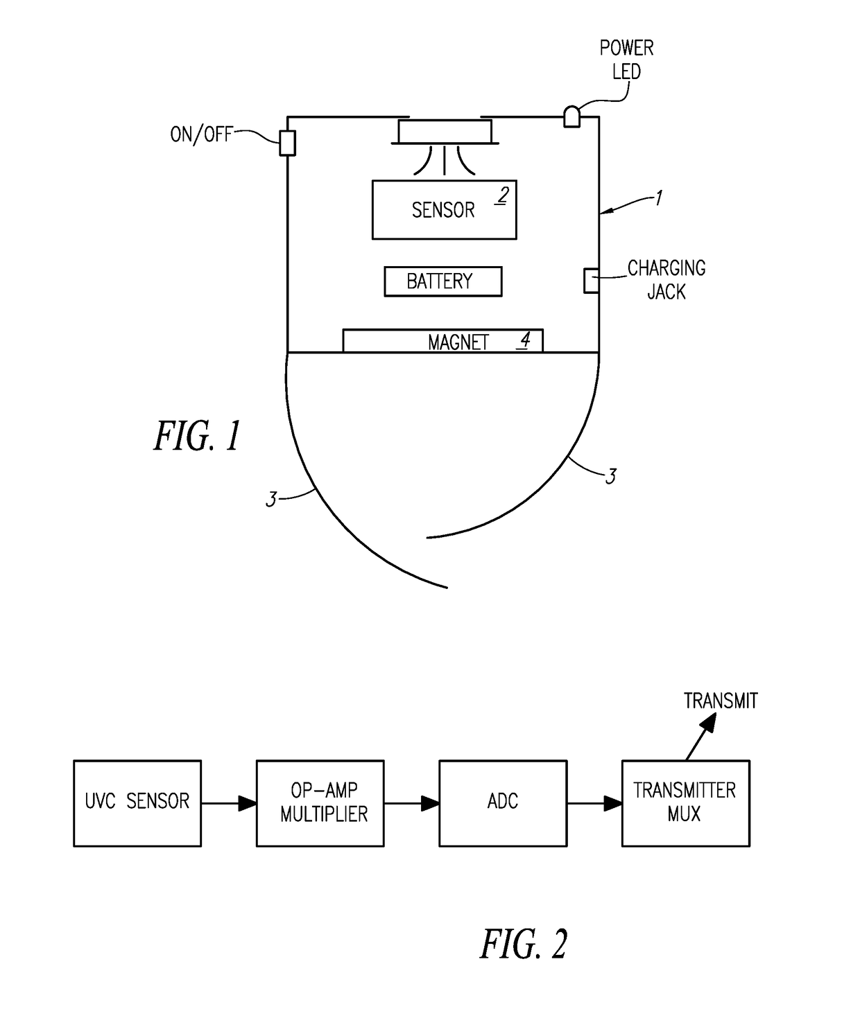 Decontamination apparatus and method