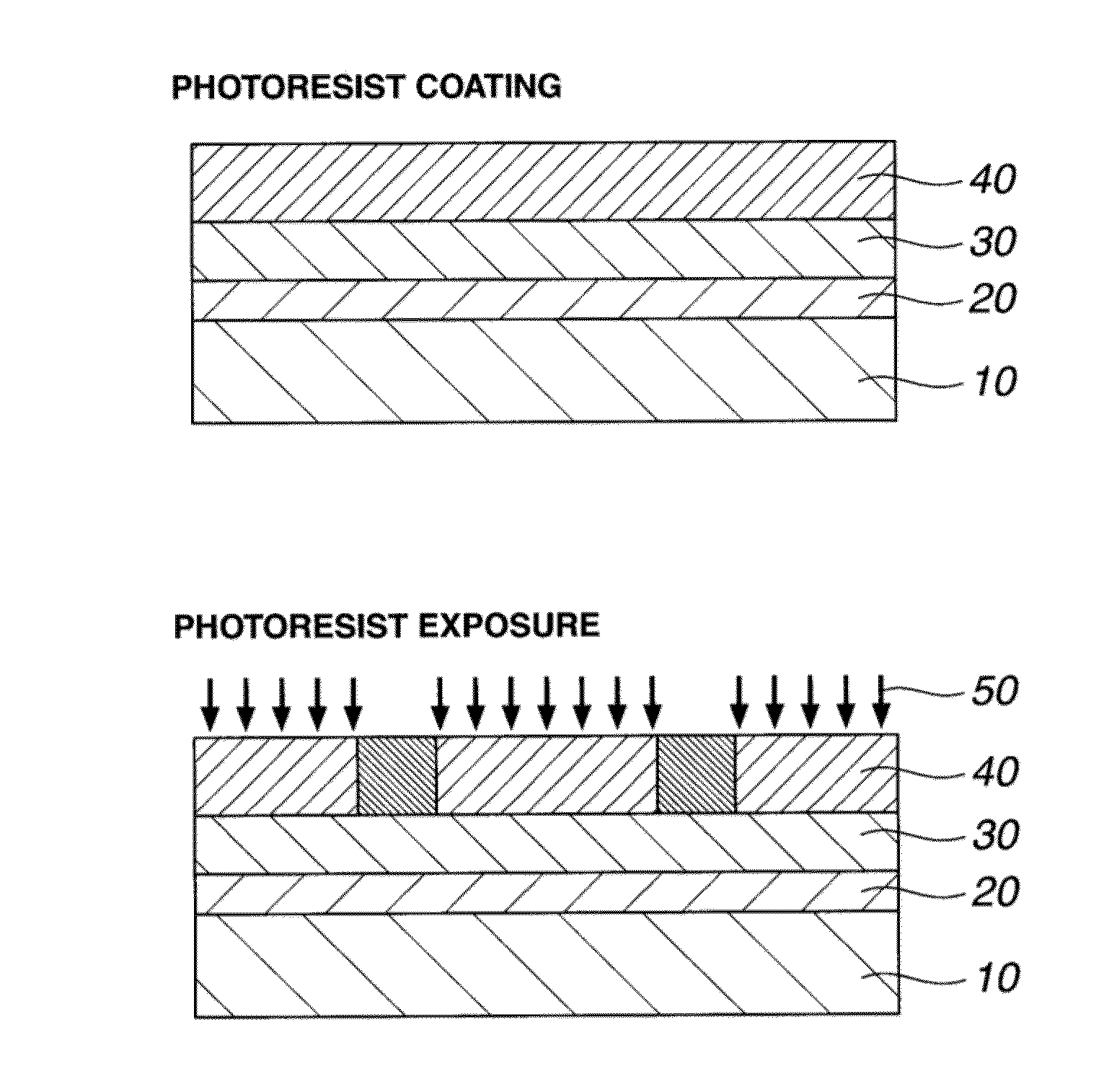 Patterning process and resist composition