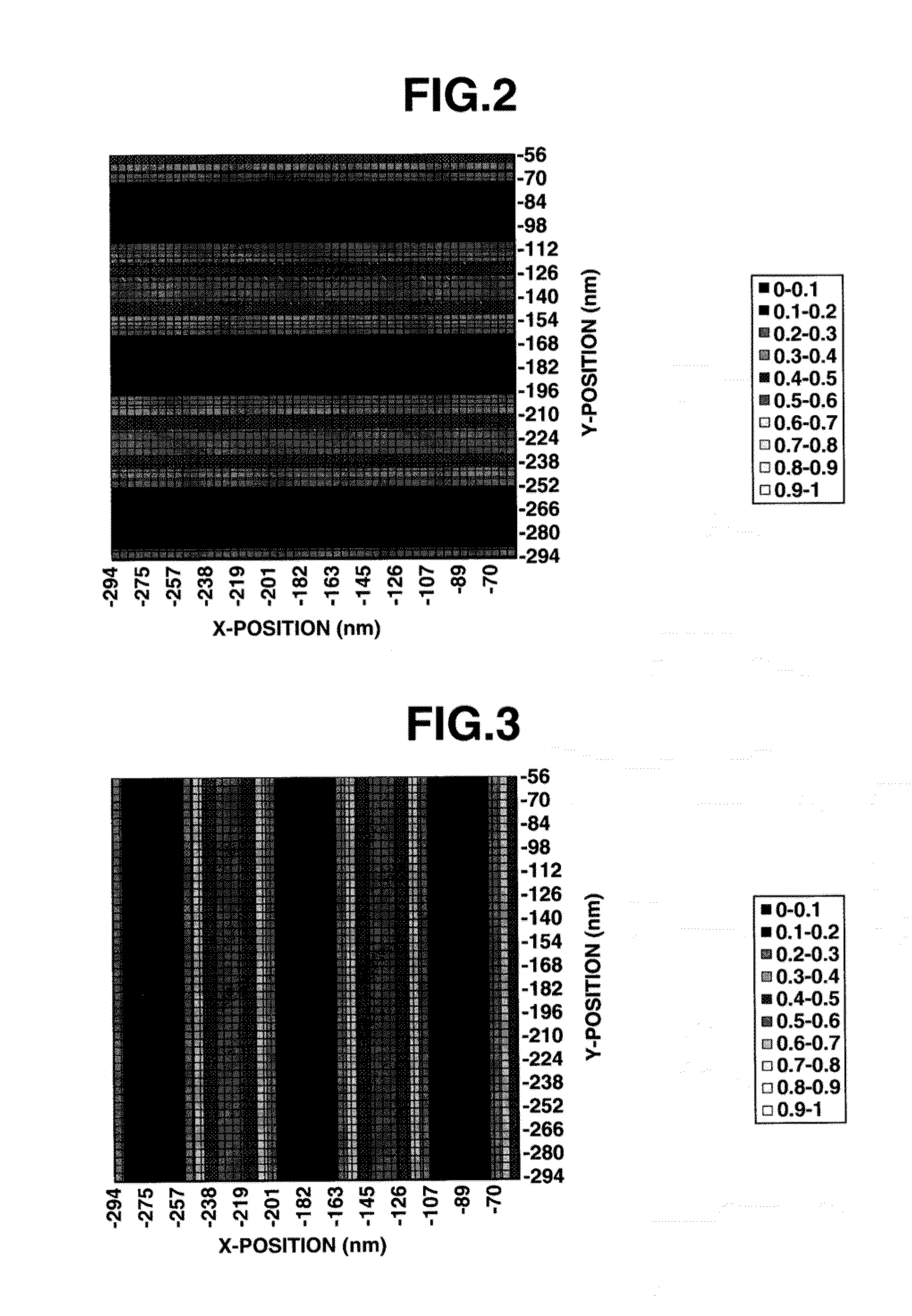 Patterning process and resist composition