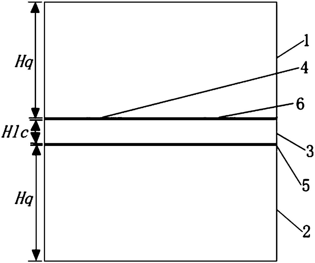 Double-absorption-peak adjustable metamaterial wave-absorbing body based on liquid crystals