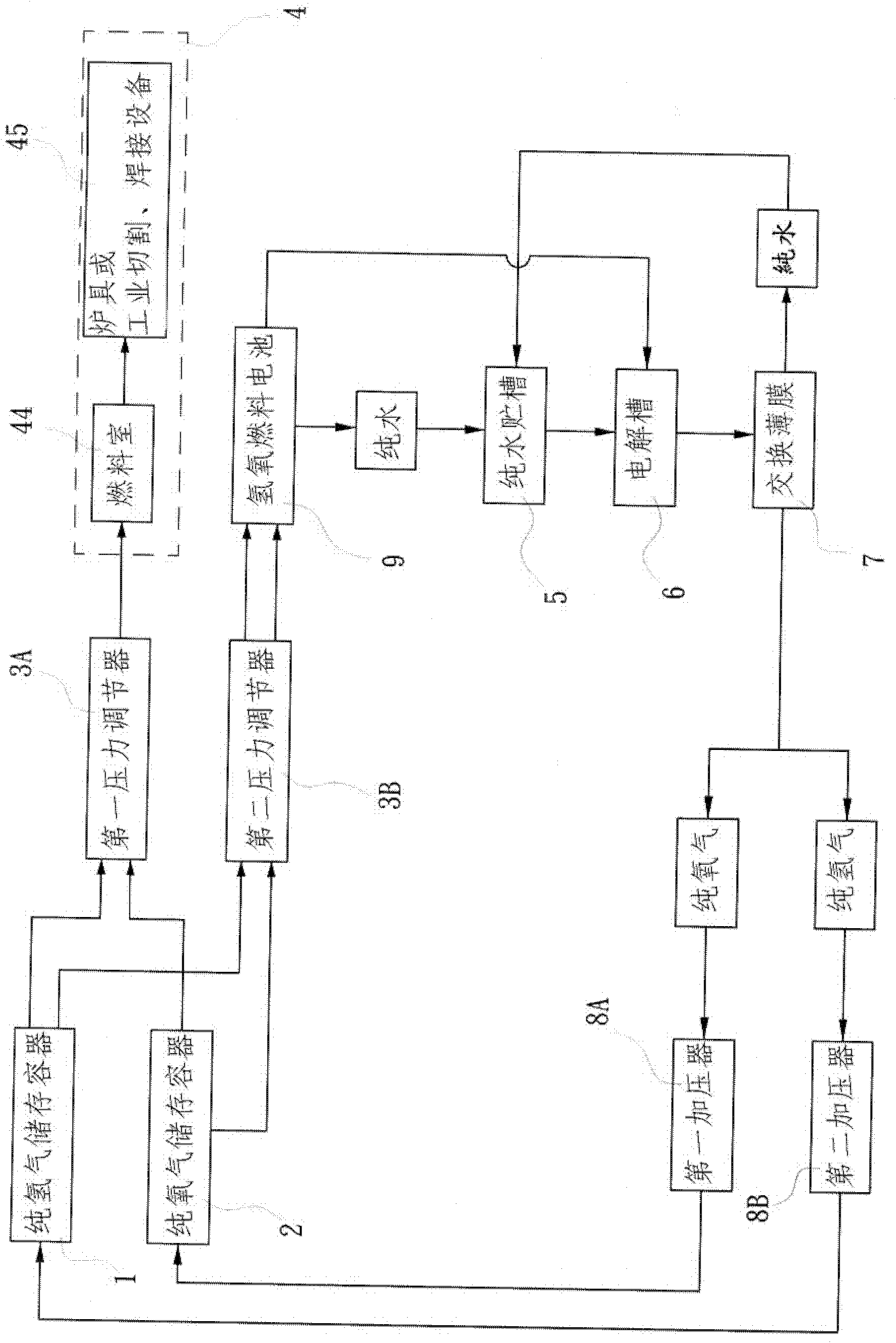 Fuel supply system