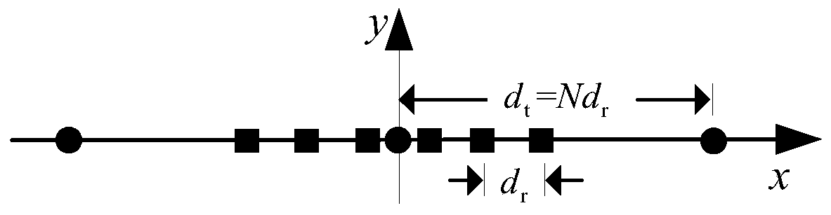 MIMO sonar distance sidelobe suppression method based on deconvolution