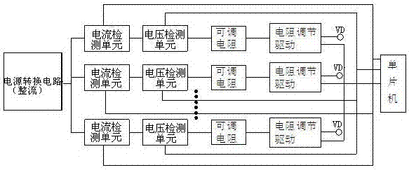 Full electronic type multichannel constant current source and current adjustment method thereof