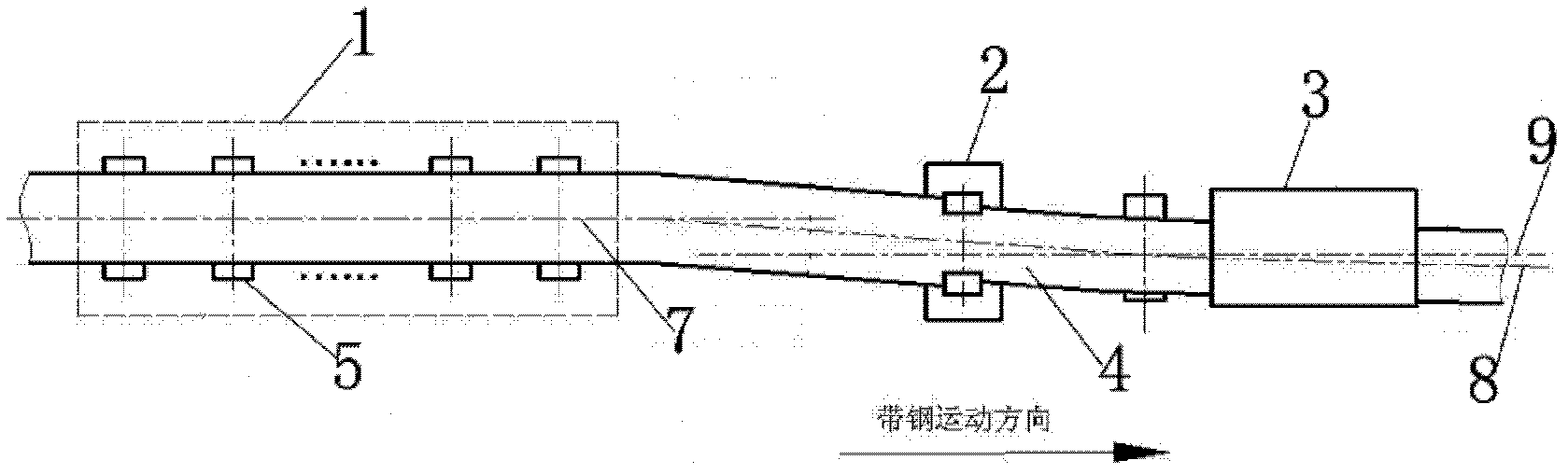 Strip deviation correction control method for cold rolling pickling unit