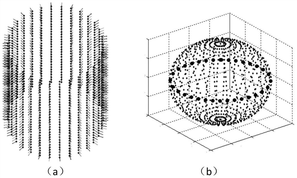 Geometric shape recognition method and feature recognition method of basic primitive point cloud surface