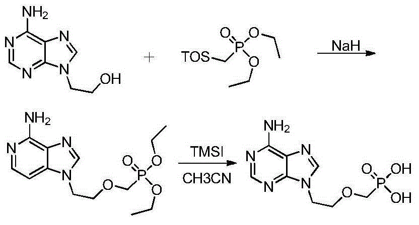 Preparation method of adefovir