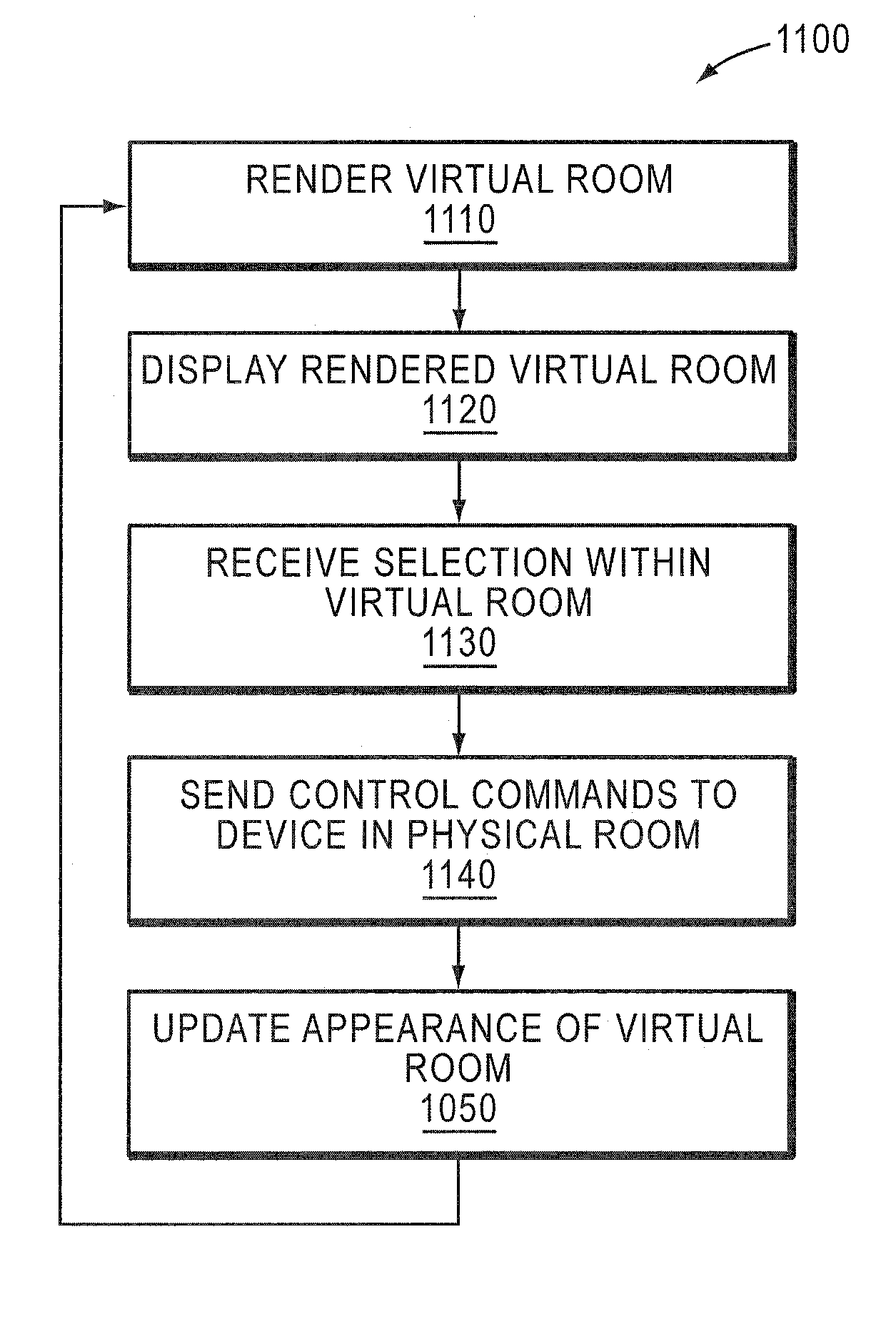 Virtual room-based light fixture and device control