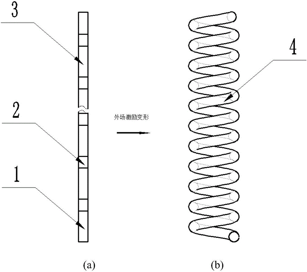 A 4D printing method for artificial vascular stents