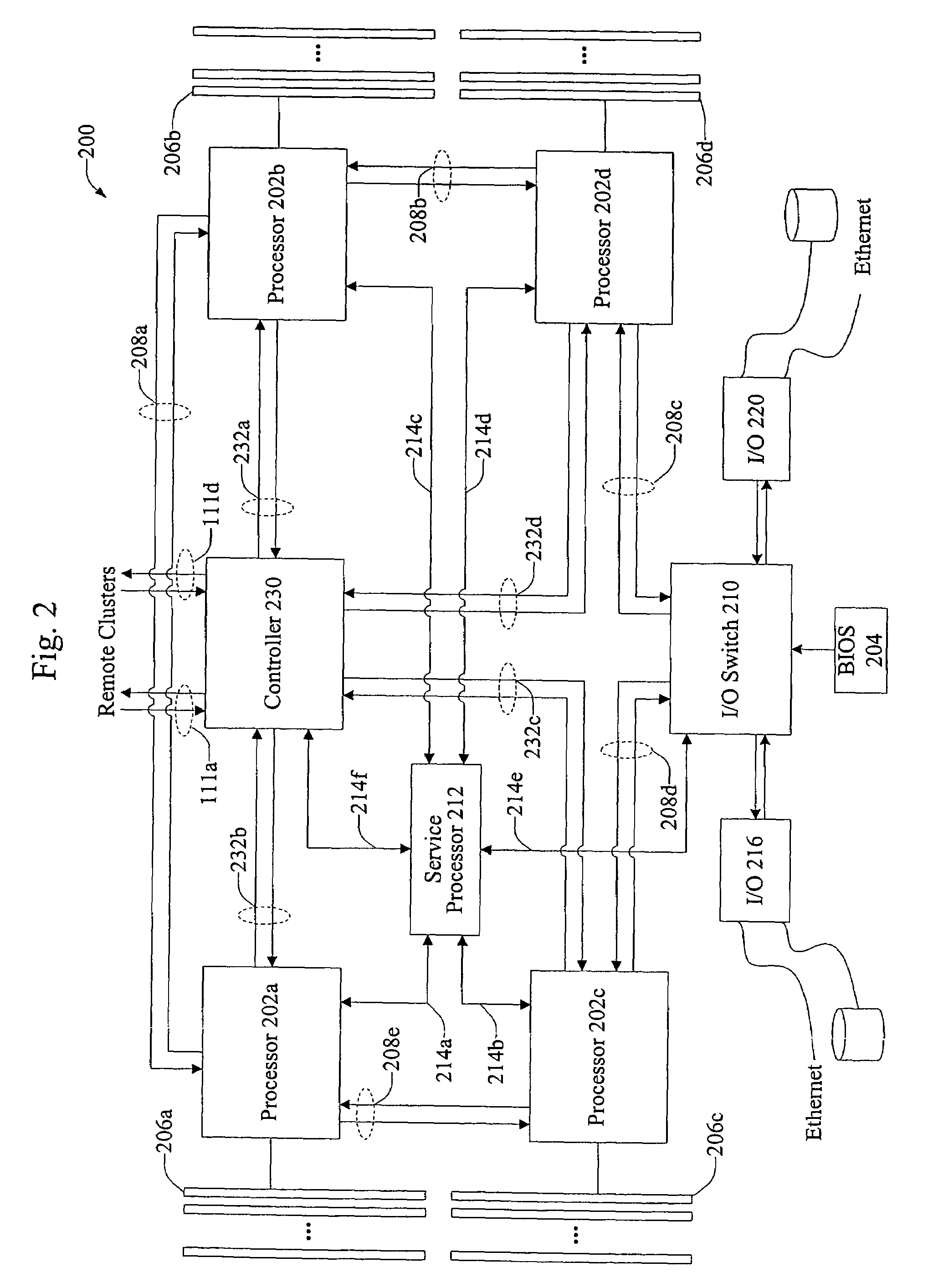 Communication between multi-processor clusters of multi-cluster computer systems