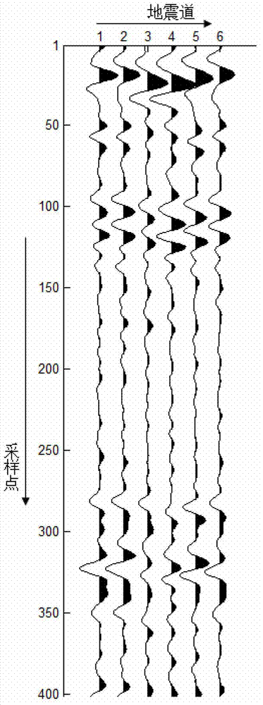 Fine event flattening processing method for earthquake pre-stack gathers