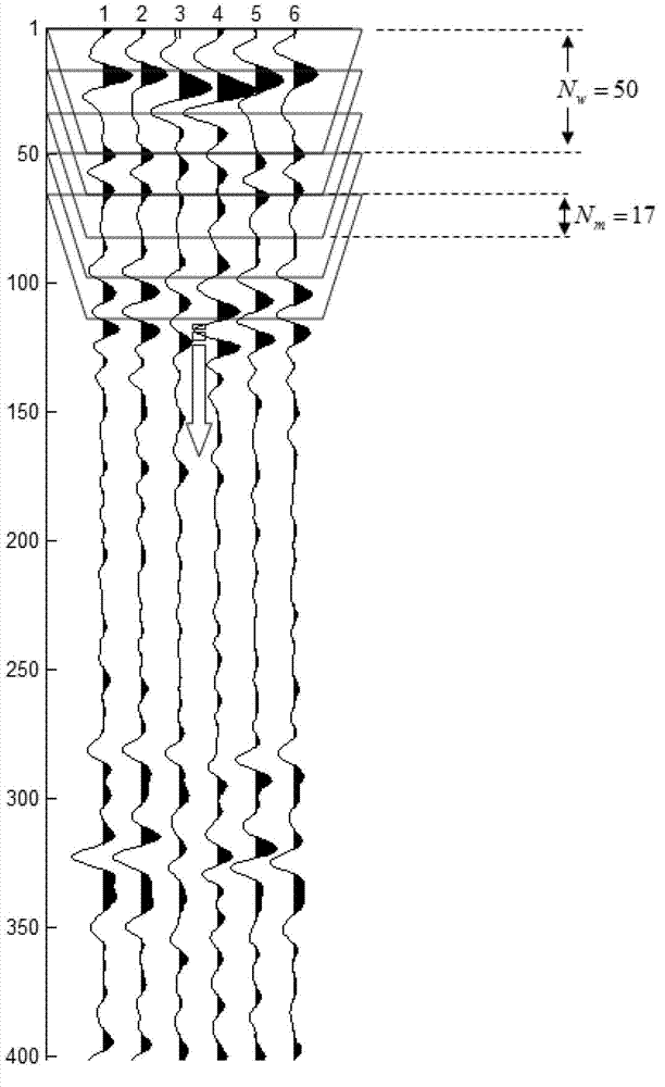 Fine event flattening processing method for earthquake pre-stack gathers