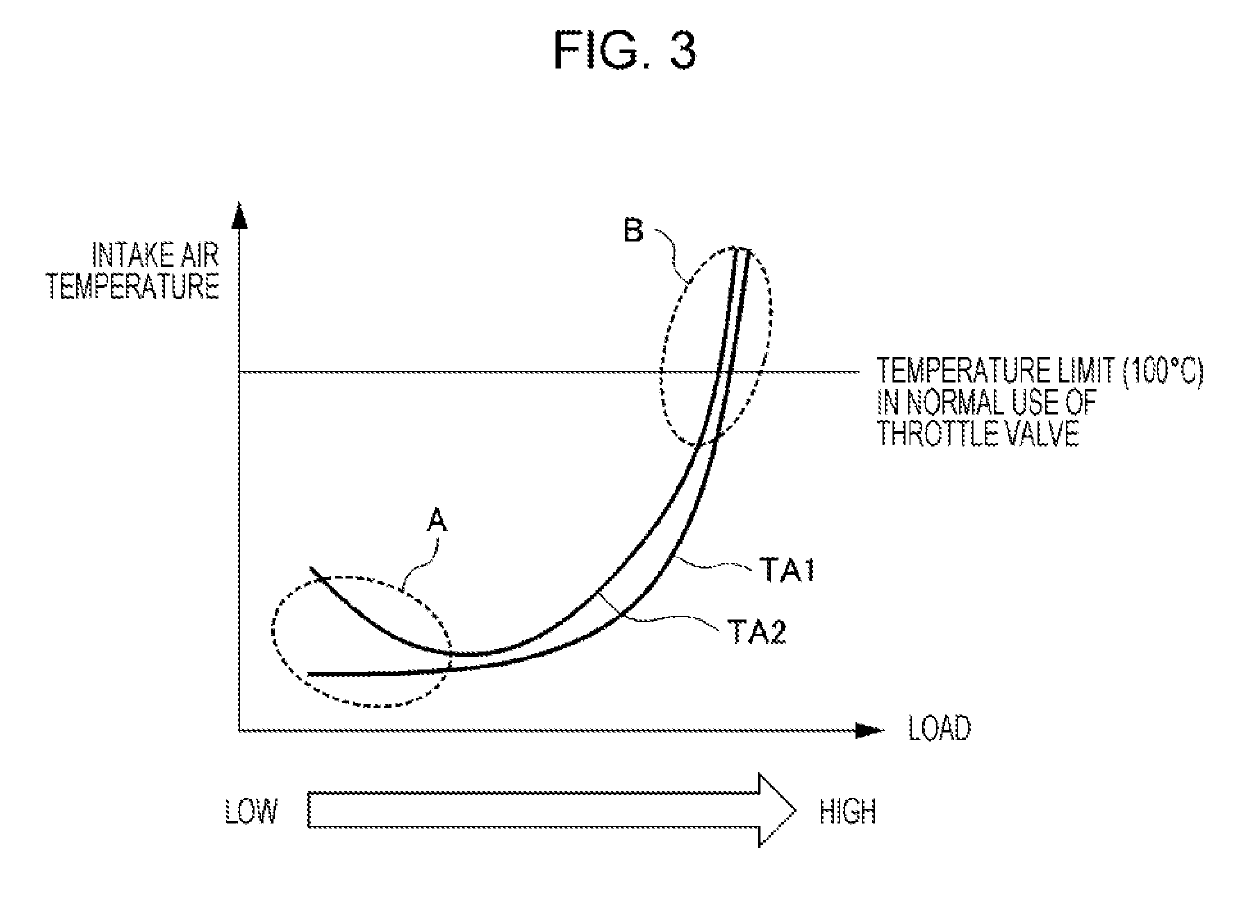 Intake air cooling apparatus abnormality detection system for internal combustion engine