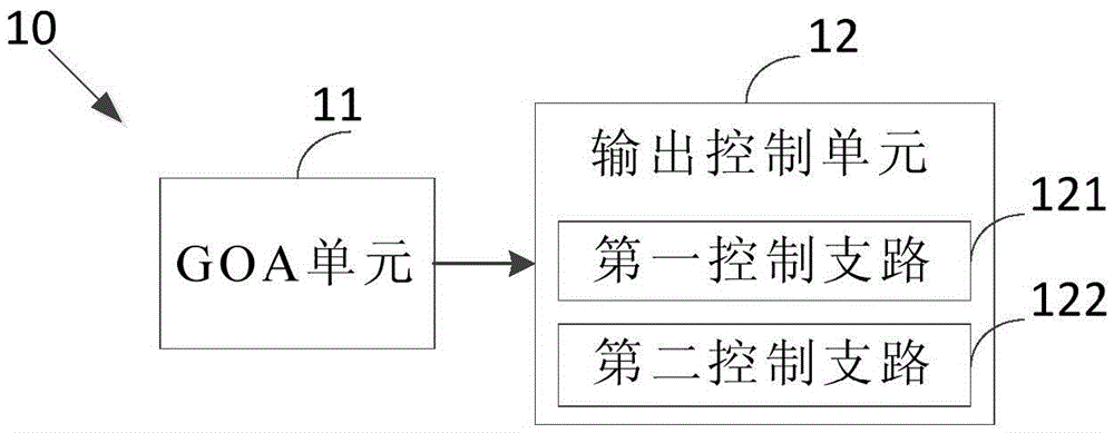 GOA circuit and liquid crystal display device