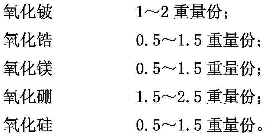 Special asphalt mixture for sand-containing fog seal