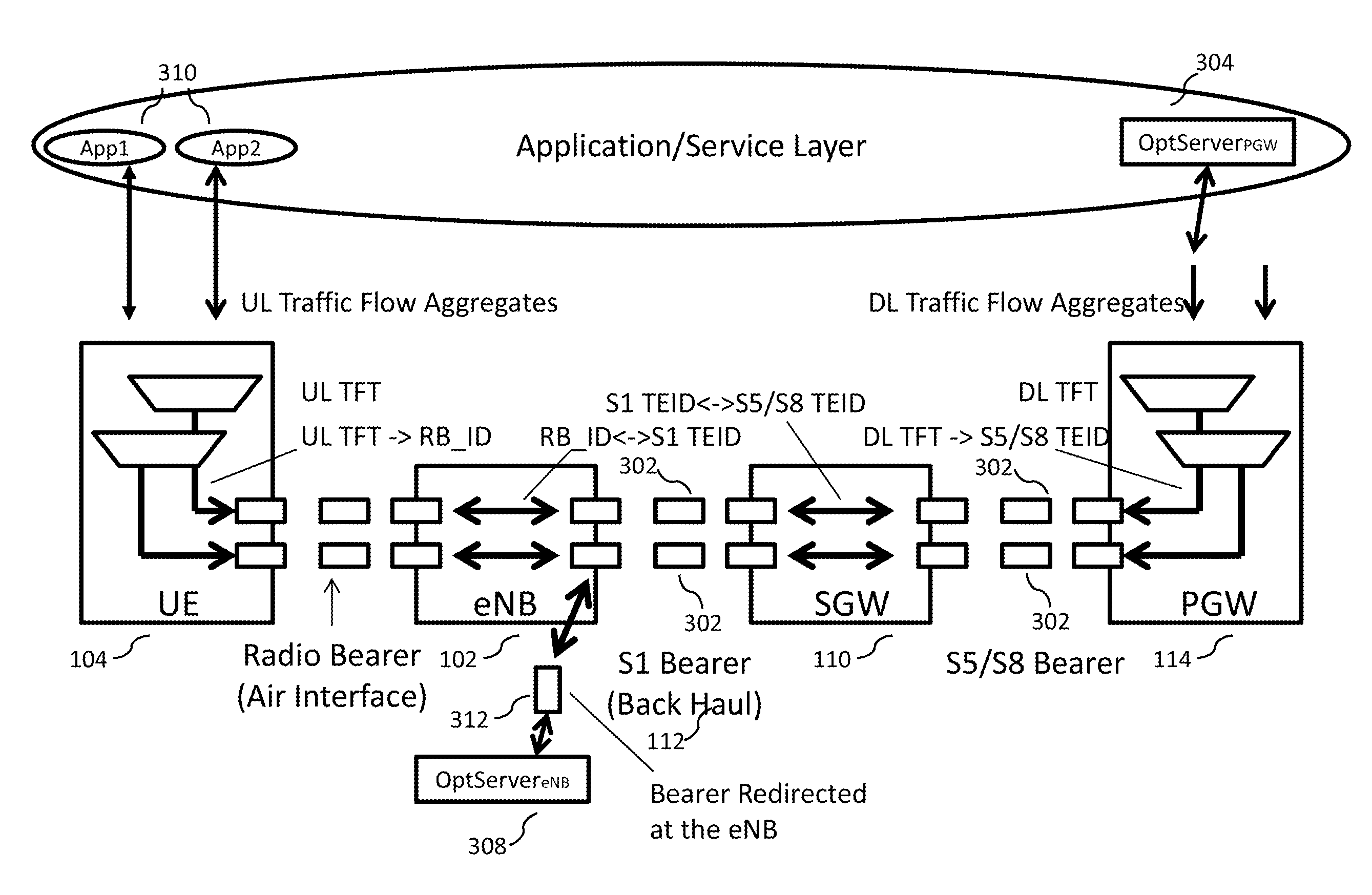 Efficient delivery of real-time synchronous services over a wireless network