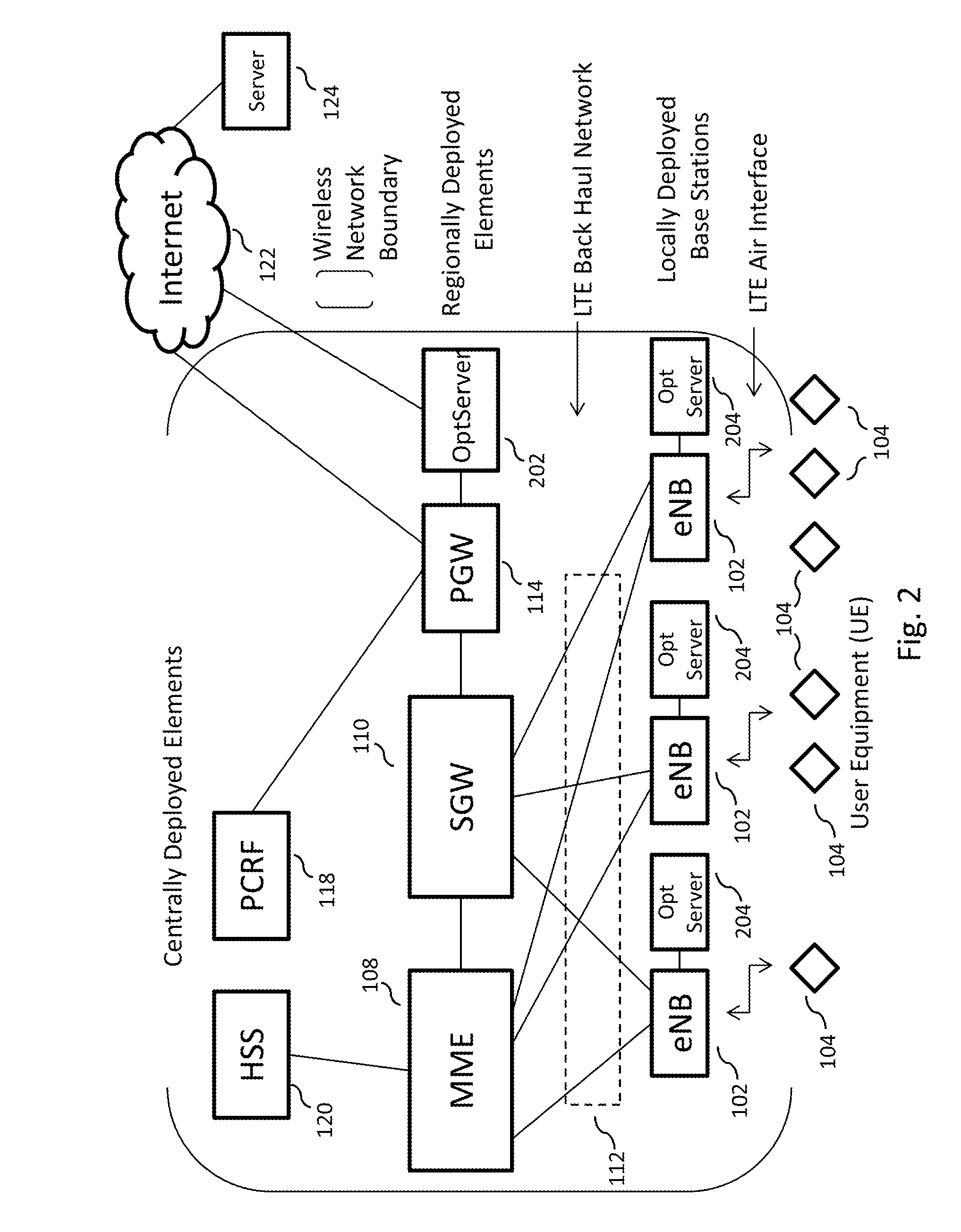 Efficient delivery of real-time synchronous services over a wireless network