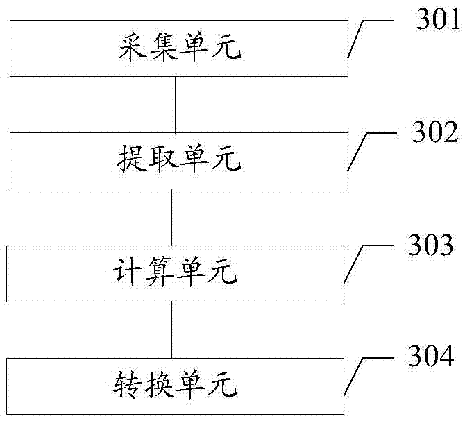 Video image-stabilization method, device and camera terminal