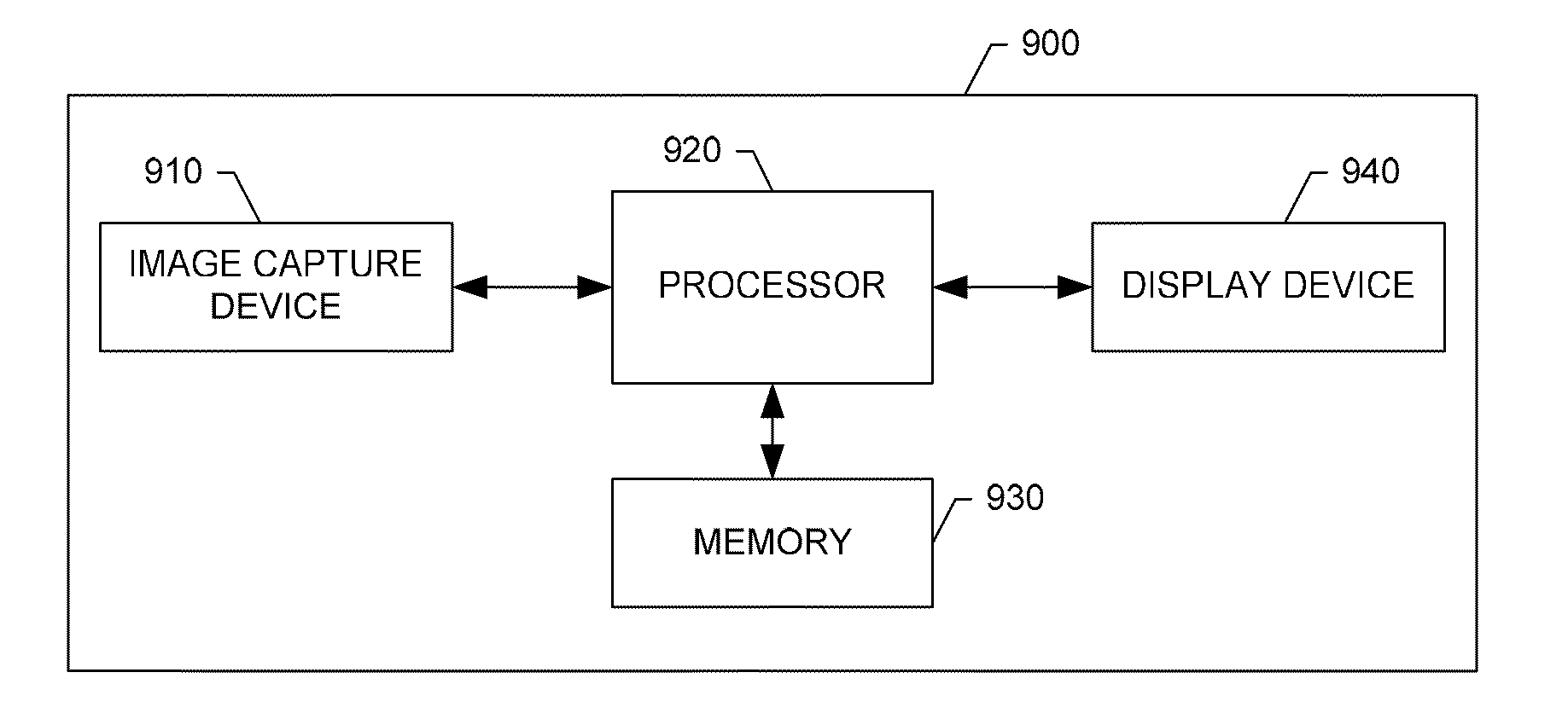 Method, apparatus and computer program product for single image de-hazing