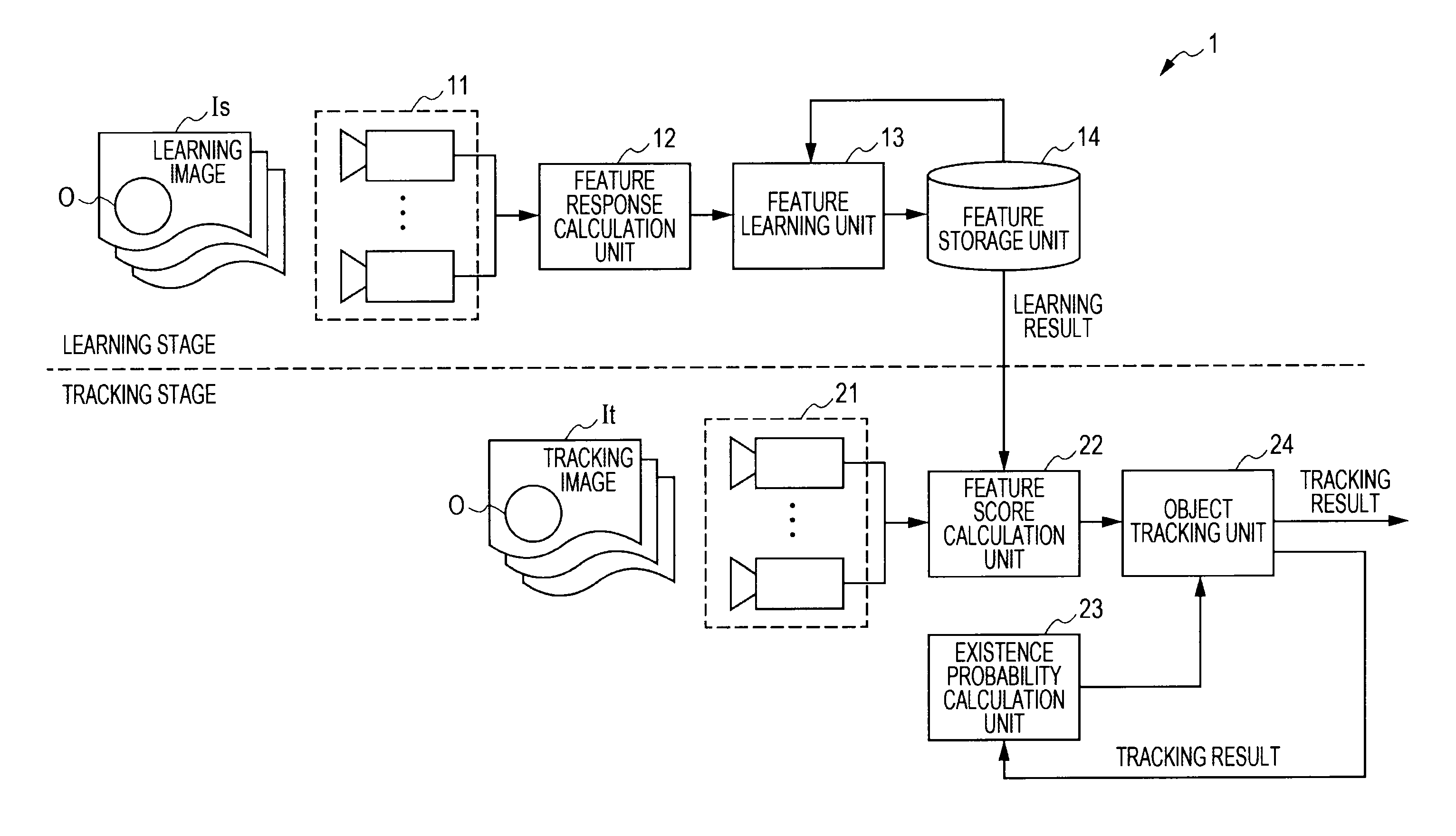 Information processing device, information processing method, and program