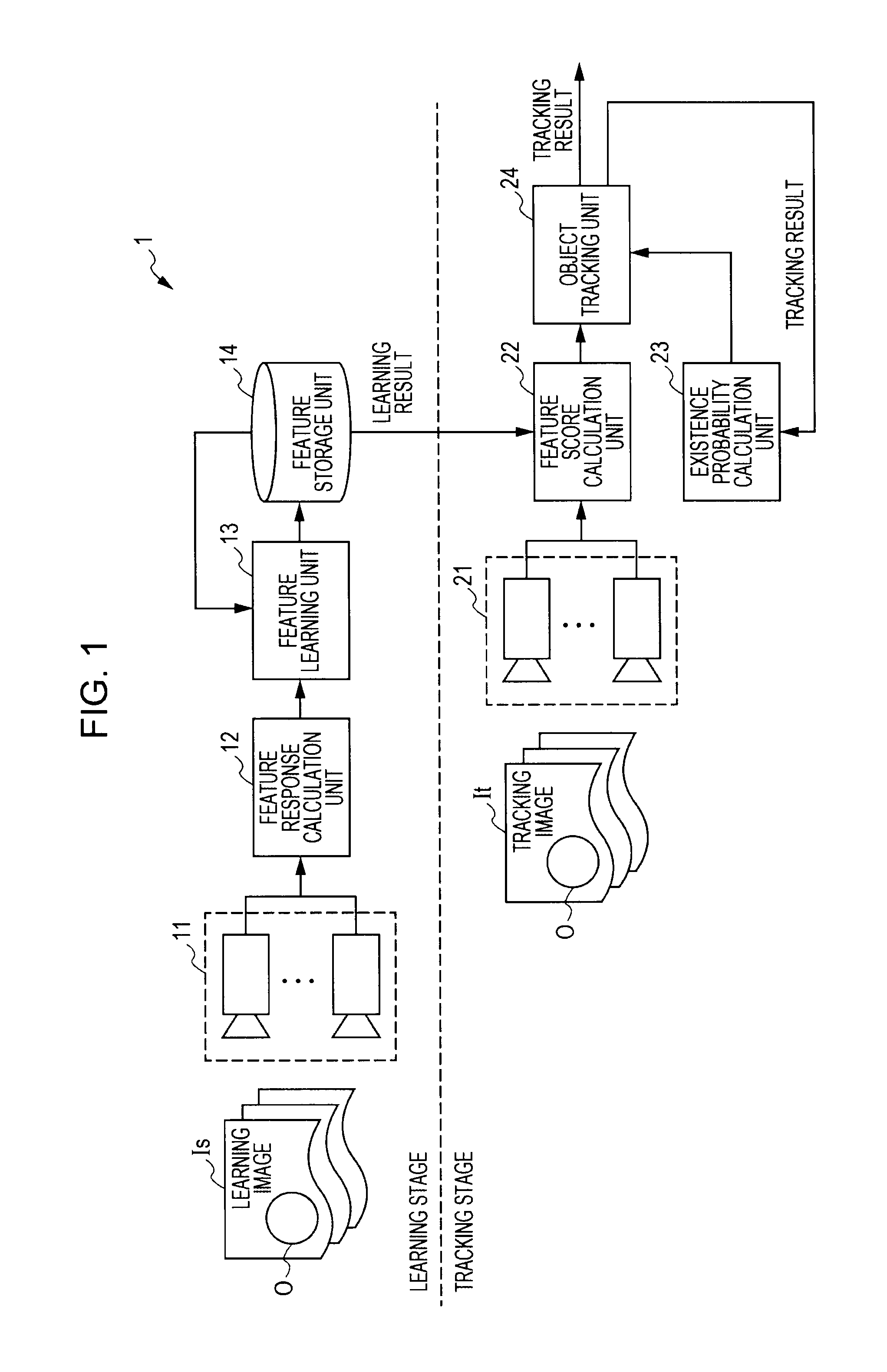 Information processing device, information processing method, and program