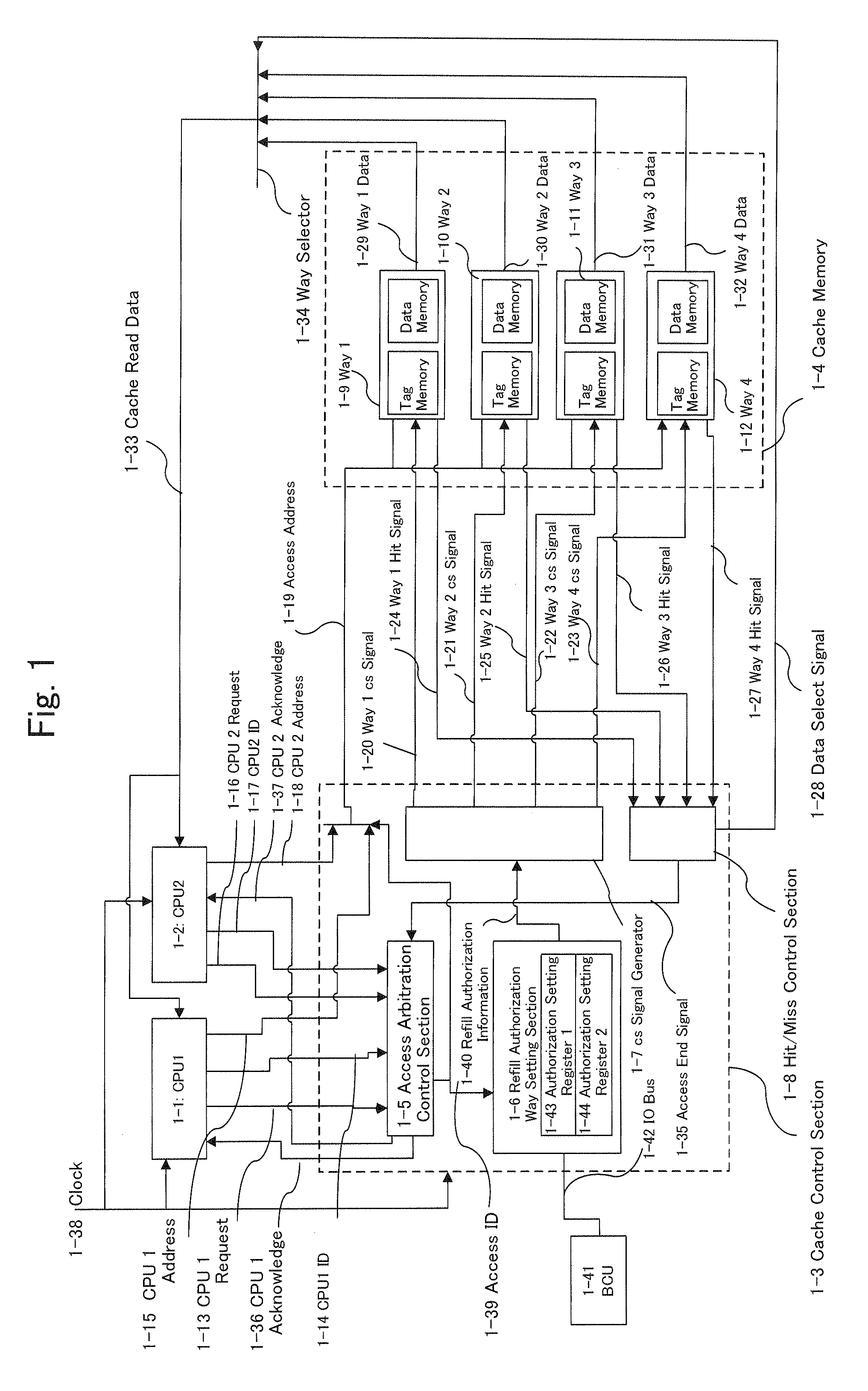 Cache memory control method and cache memory control device