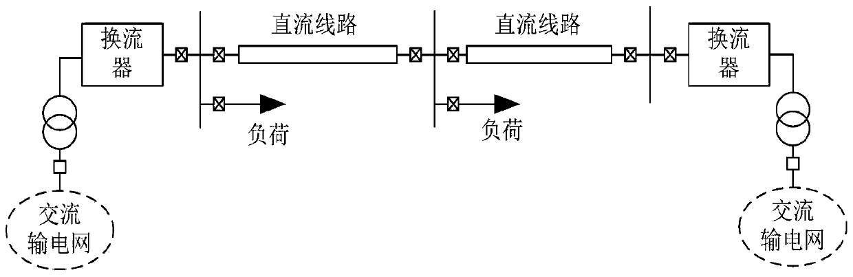 RL model algorithm based fault ranging method of DC power distribution network