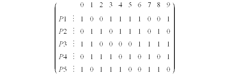 Encoding scheme, and a decoding scheme using a series of LDPC codes based on finite inversive spaces