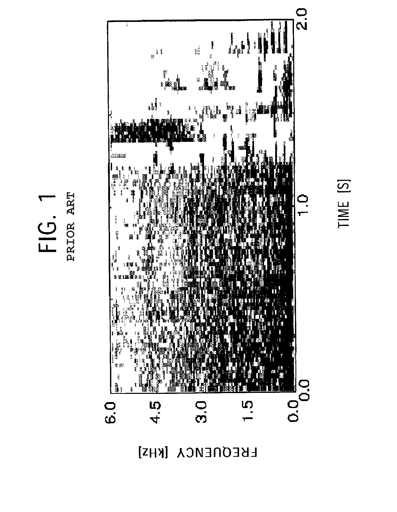 Signal processing method and apparatus, signal processing program, and recording medium