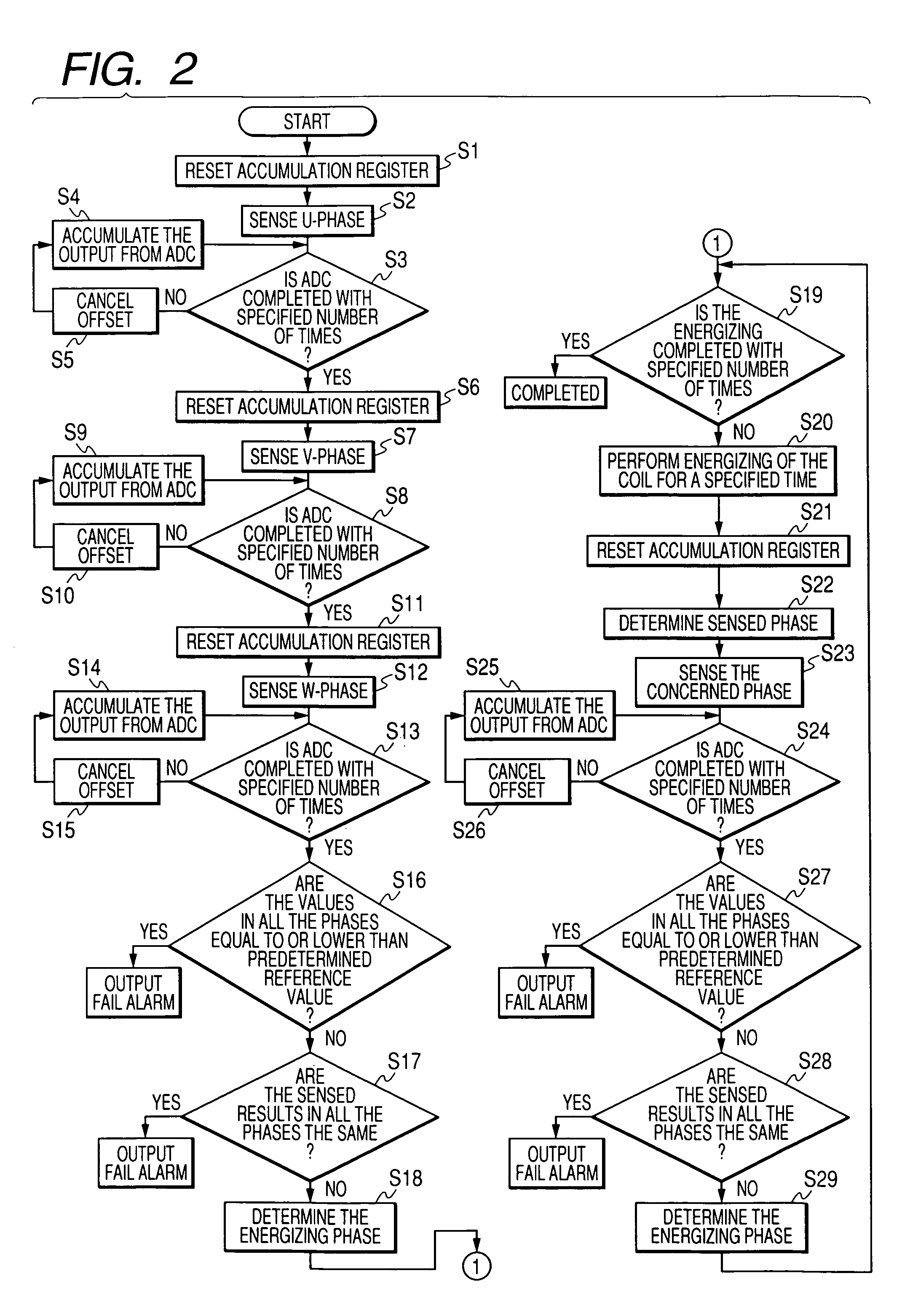 Drive control device of motor and disk rotation system