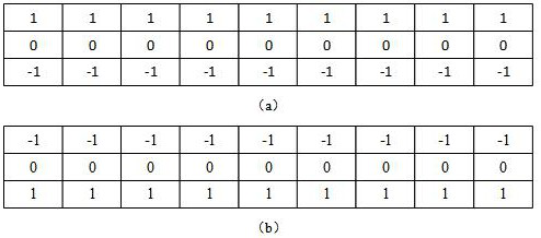 Feature extraction method for low-quality finger vein images