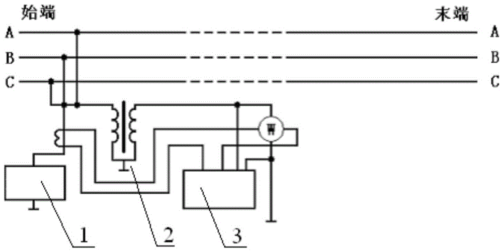 Method of Measuring Zero Sequence Capacitance of Parallel Grid Lines