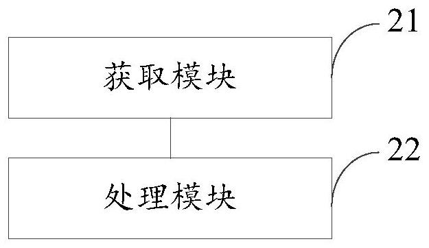 Traffic named entity identification method and device, computer equipment and storage medium