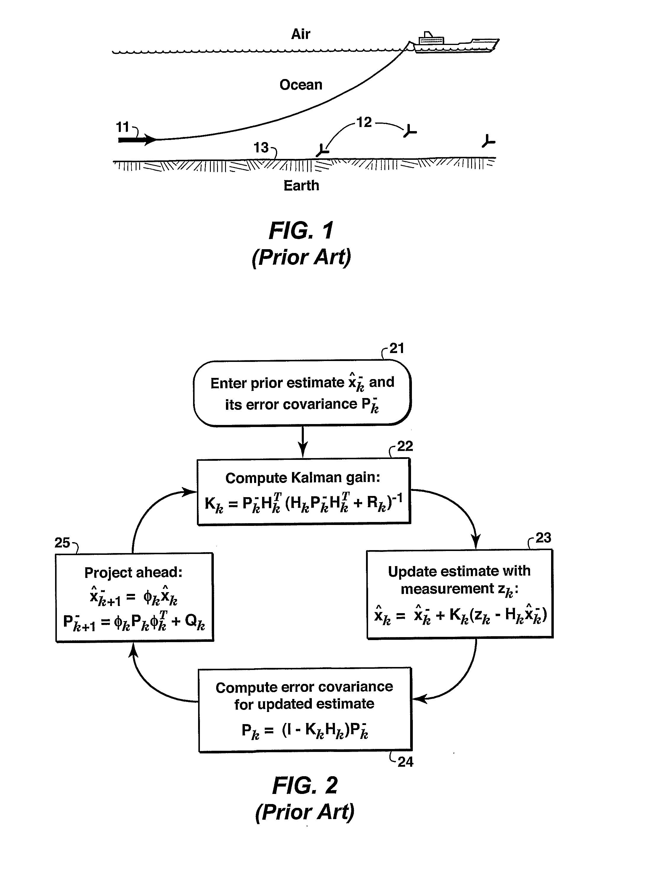 Kalman filter approach to processing electormacgnetic data