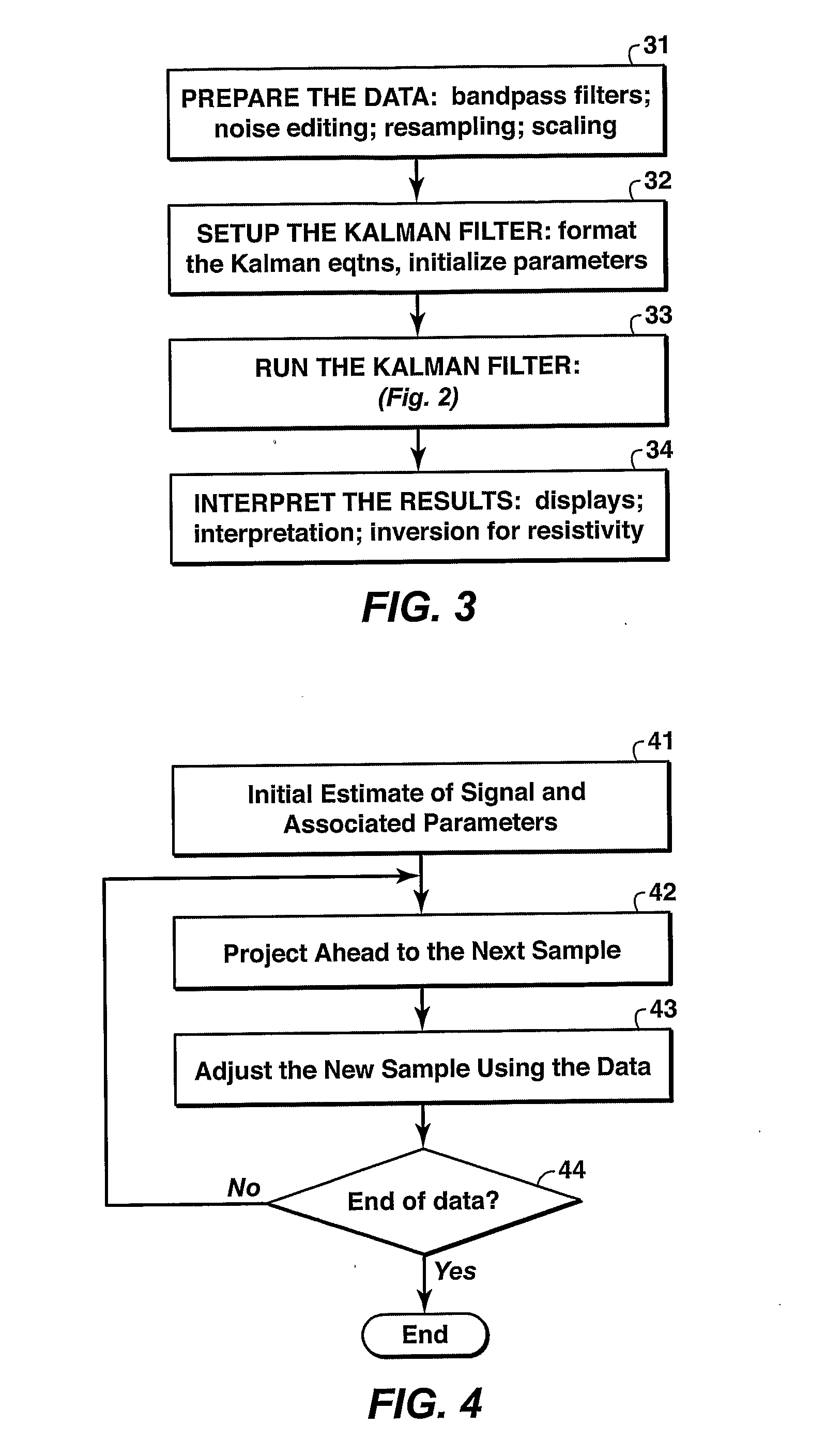 Kalman filter approach to processing electormacgnetic data