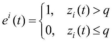 A road network brittleness assessment method based on anomaly detection