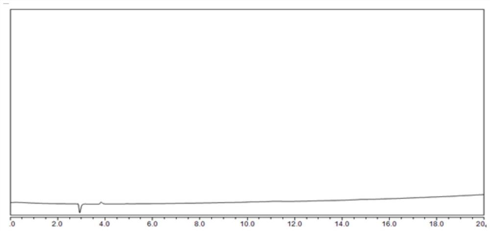 Method for quantitative determination of PSMA key intermediate chiral isomer