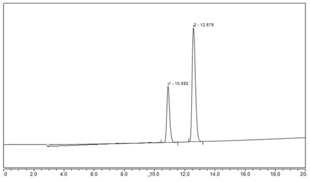 Method for quantitative determination of PSMA key intermediate chiral isomer