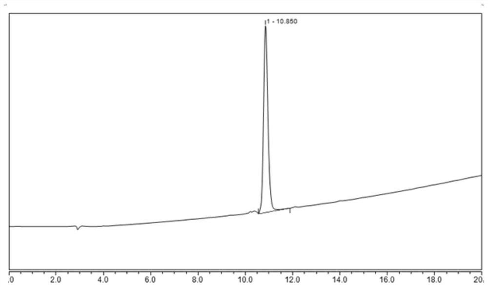 Method for quantitative determination of PSMA key intermediate chiral isomer