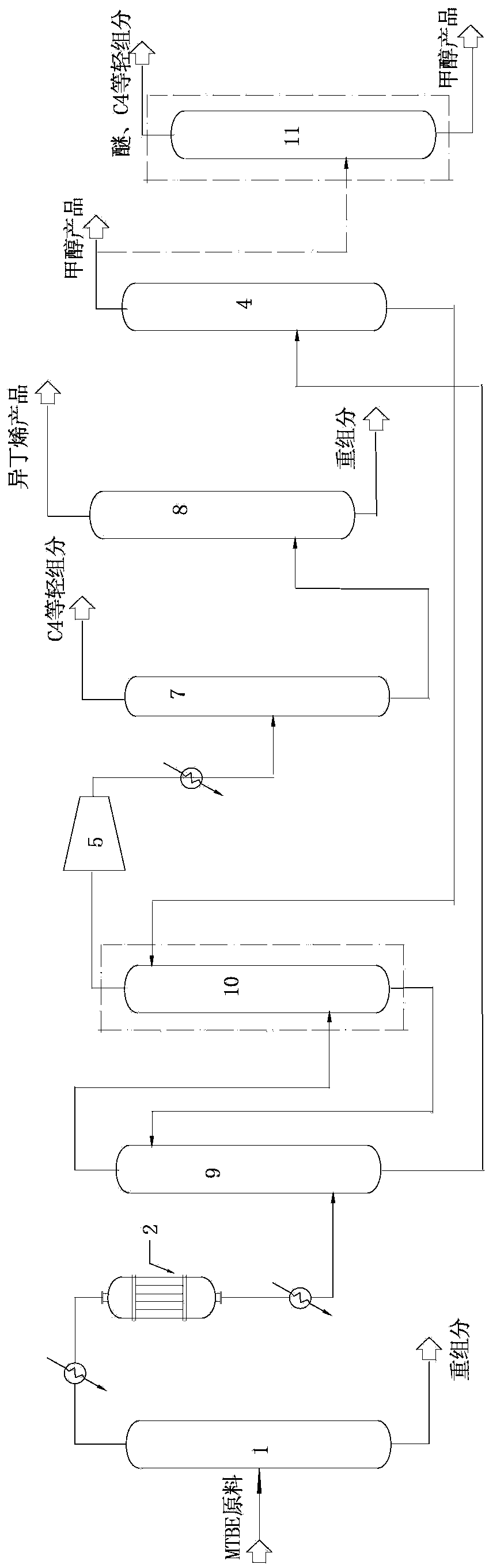 System and method for cracking of methyl tertiary butyl ether to prepare high purity isobutylene