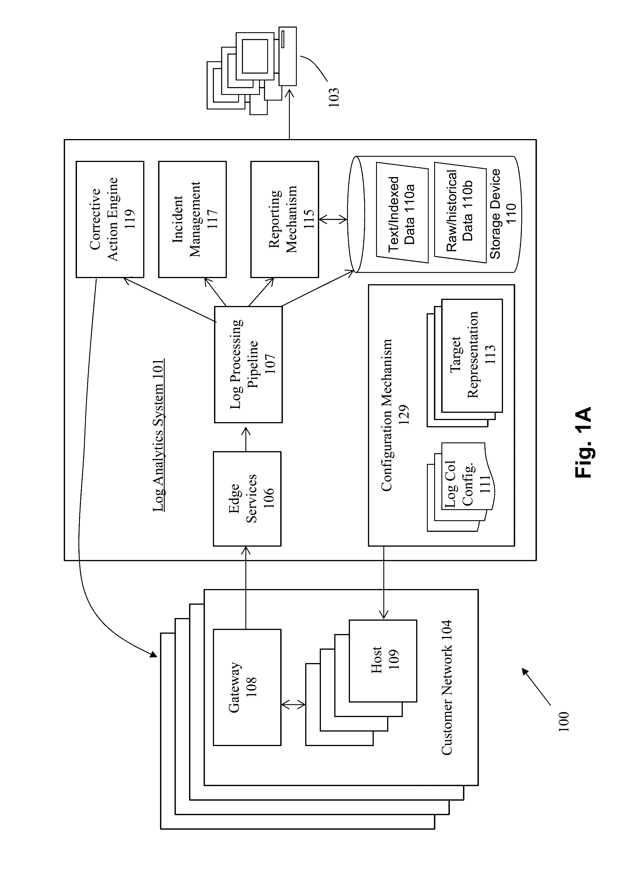 Method and system for implementing machine learning classifications