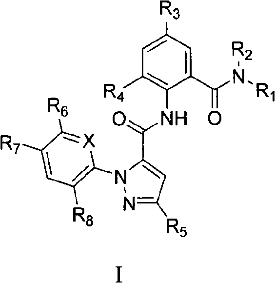 Benzamide compounds and use thereof