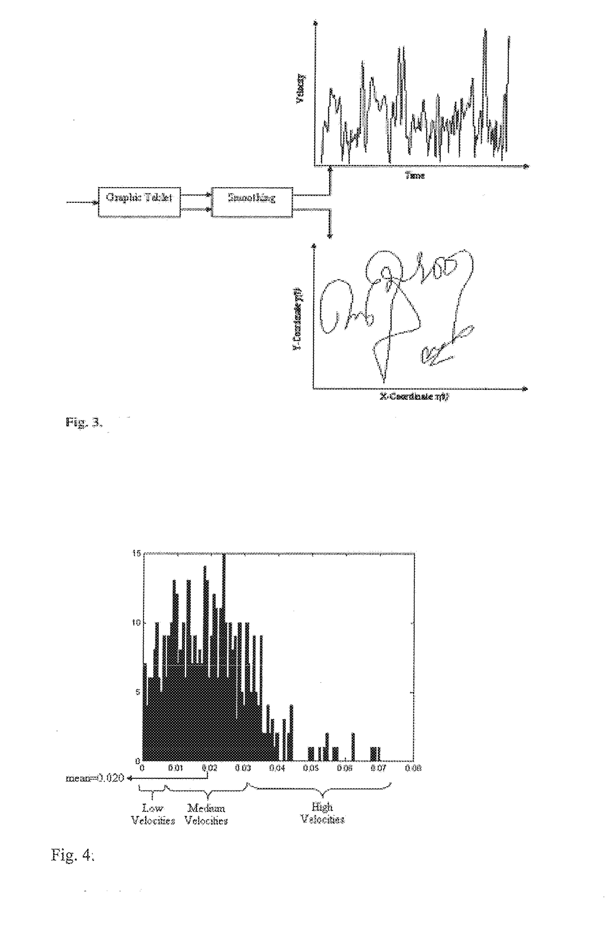 Velocity-based online signature verification system and method