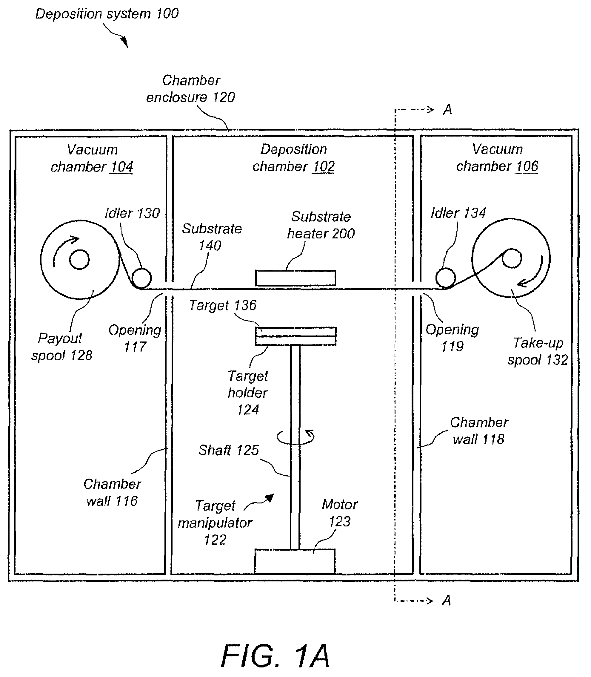 High throughput continuous pulsed laser deposition process