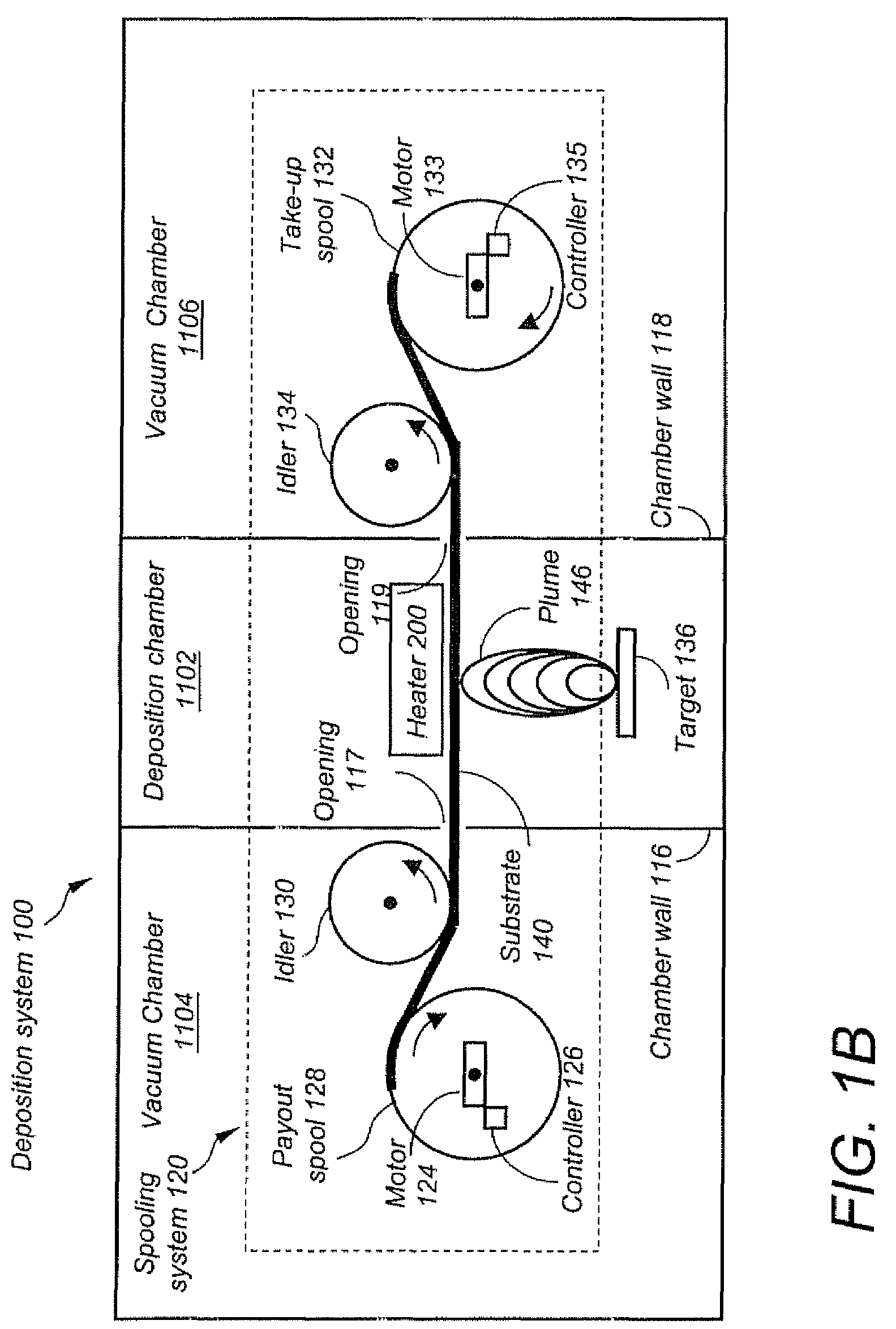 High throughput continuous pulsed laser deposition process