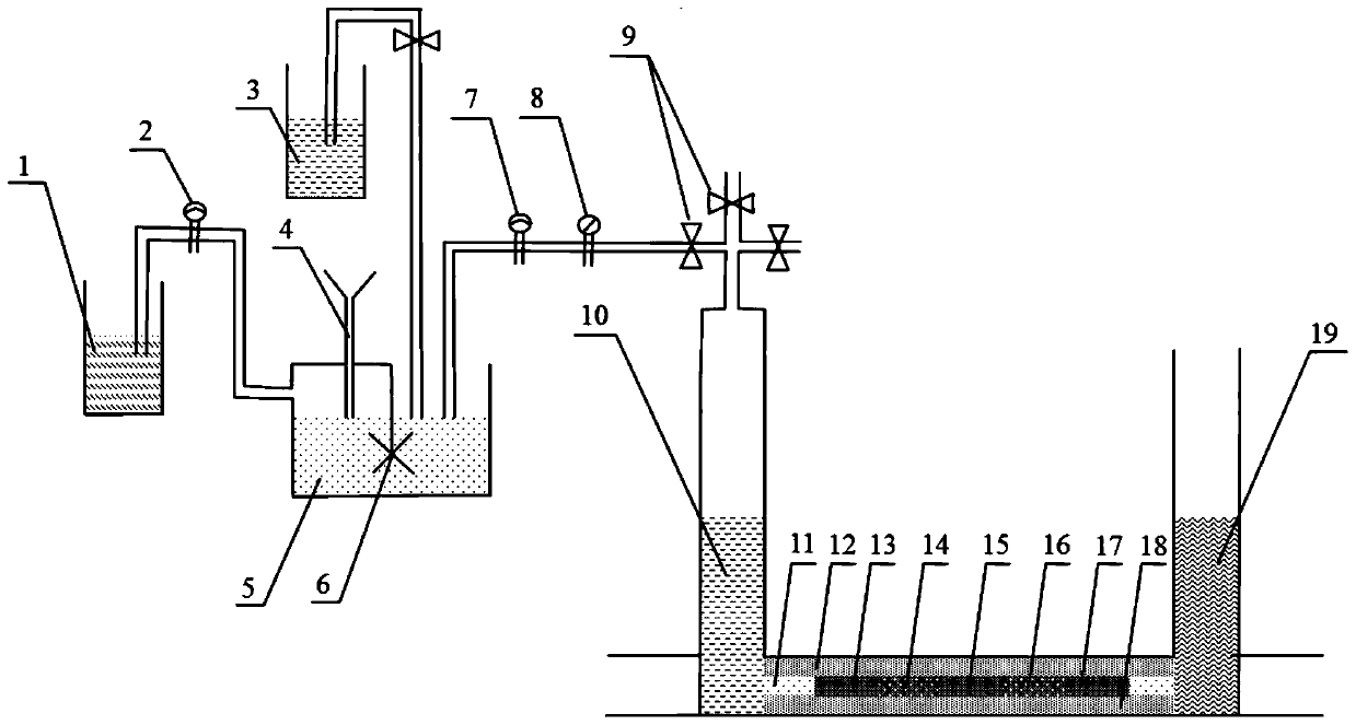 A plugging system, method, and plugging composition for oilfield profile control and flooding