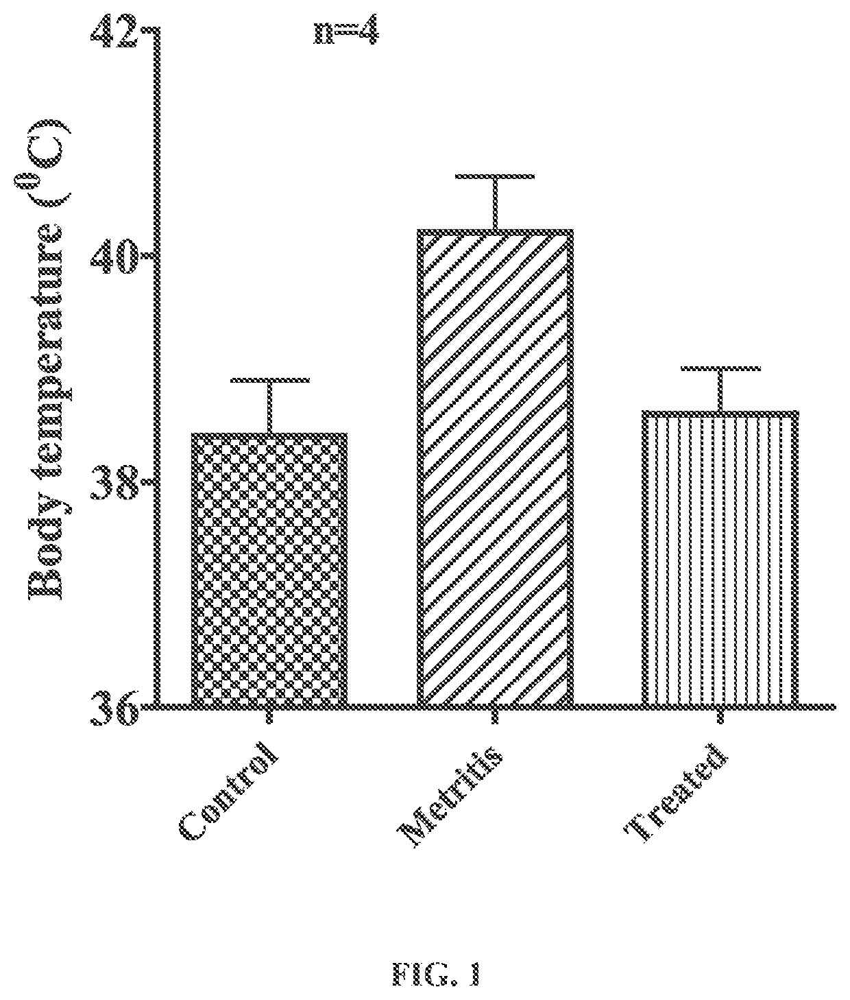 Ovotransferrin treatment for the reproductive tract