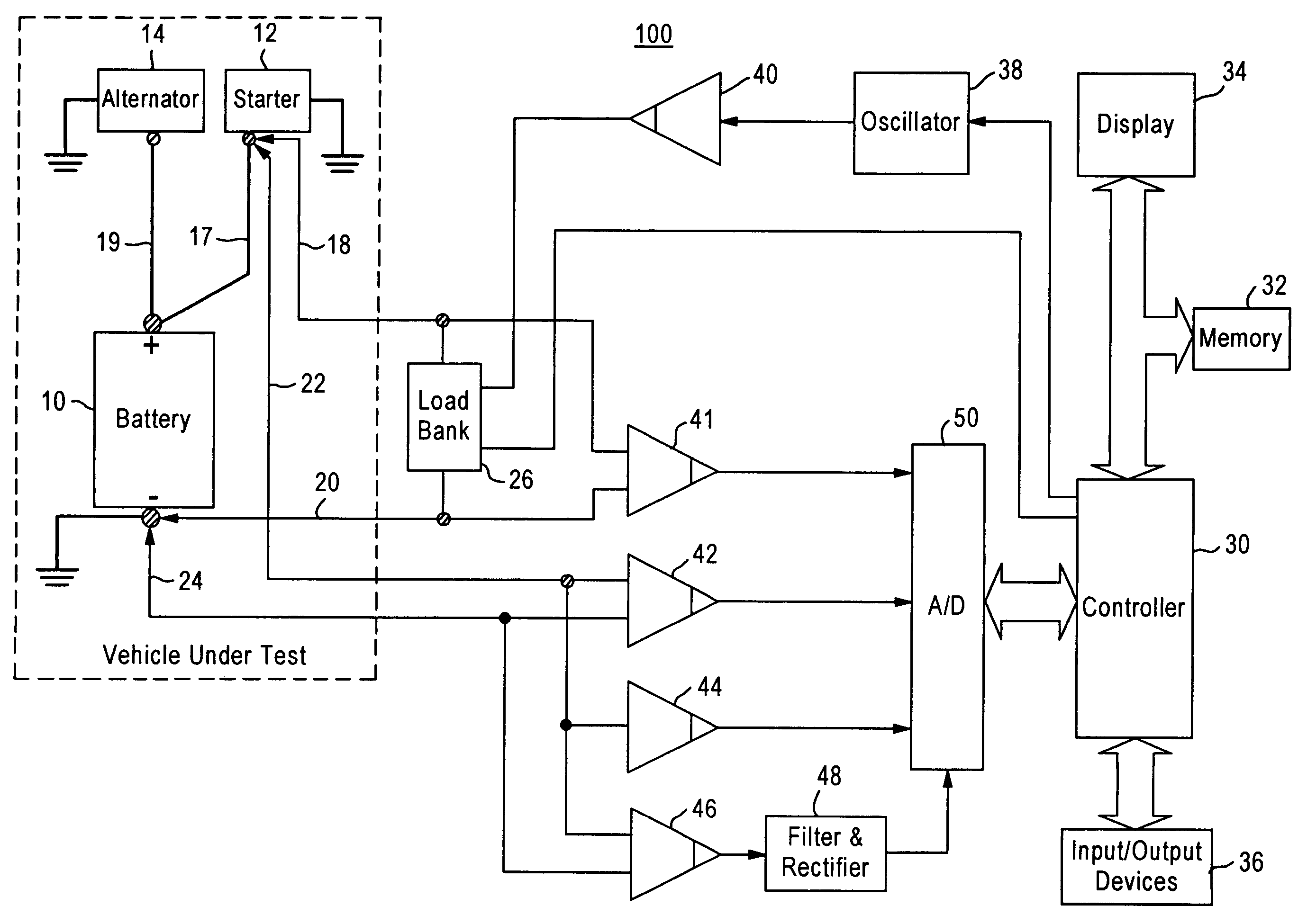 Active tester for vehicle circuit evaluation